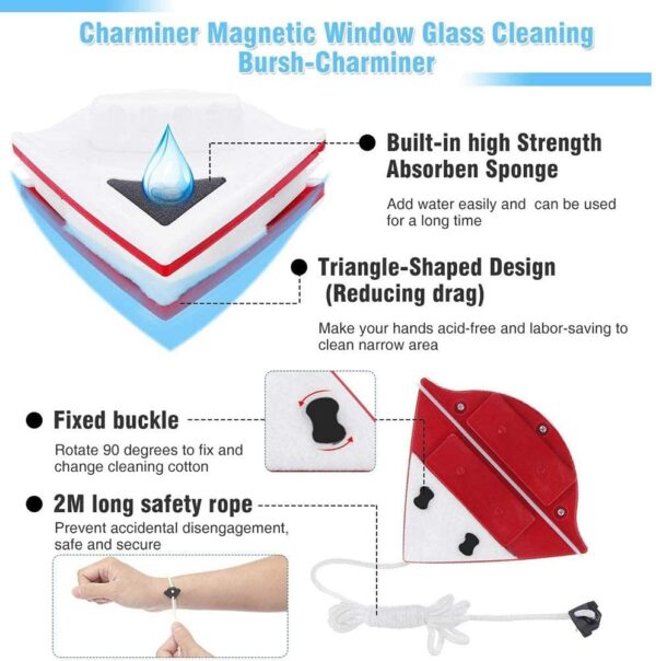 Glass Double-Sided Window Cleaner – Reinsho