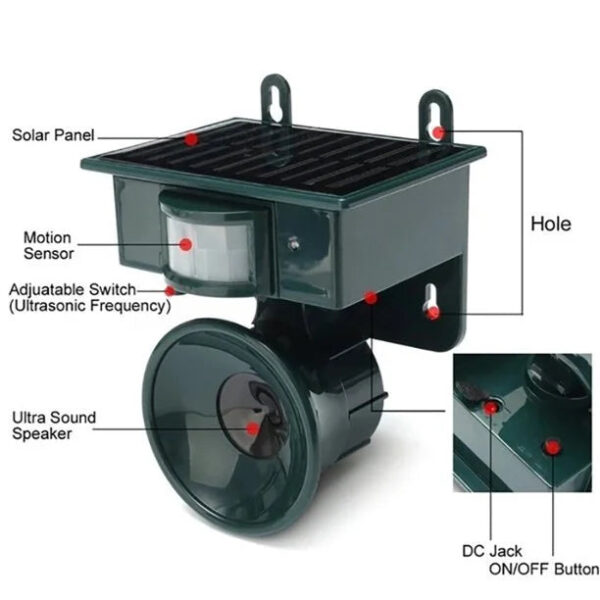 Solar Powered Ultrasonic Bird Repeller - Image 2