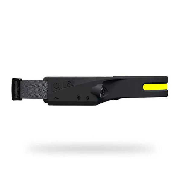 Waterproof 230° LED Headlamp - Image 2