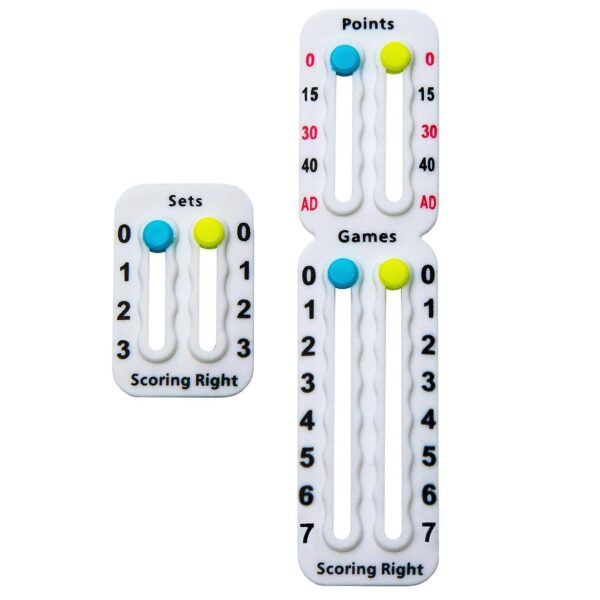 Scoring Right - Points counter