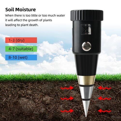 Soil Tester 2 In 1 Soil Ph & Moisture Meter, Best Soil Acidity Tester ...