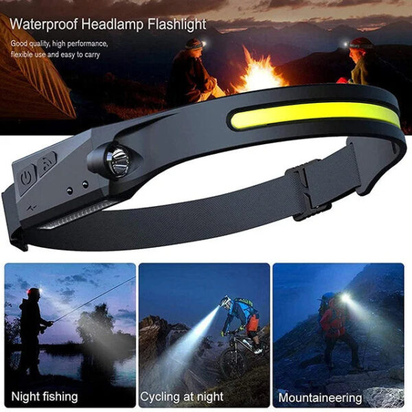 Waterproof 230° LED Headlamp - Image 5