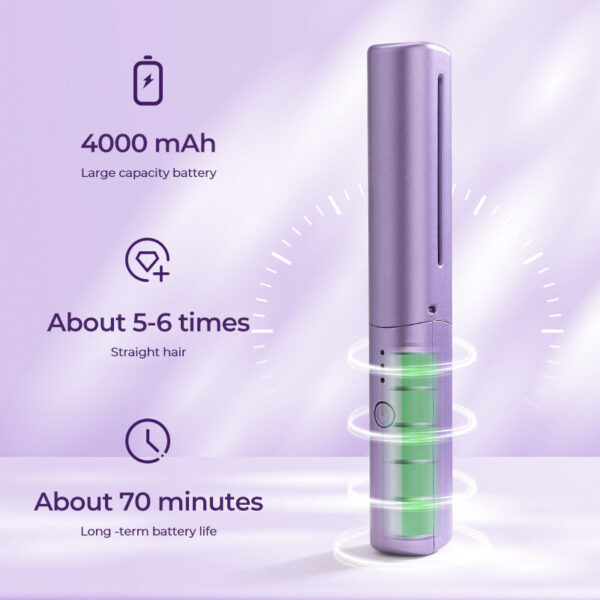 Rechargeable Mini Hair Straightener - Image 4