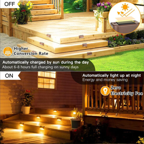 Solar Outdoor Stair Lights (4PCS) - Image 13