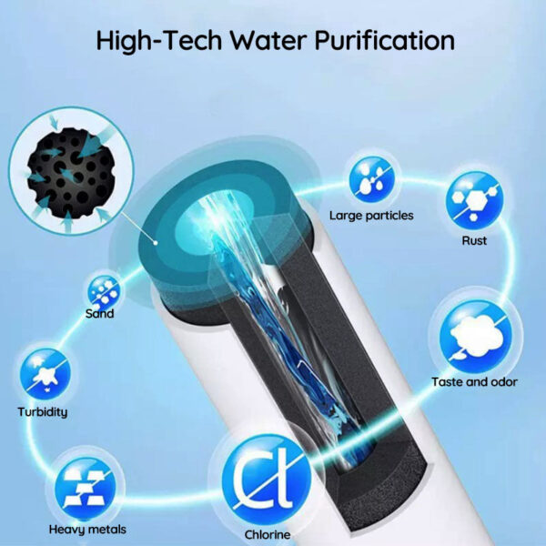 PureWaterTM Refrigerator Water Filter 3 - Image 6