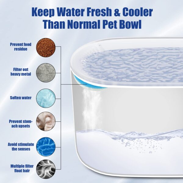 Water Fountain Filter Automatic Drinker For Pet Water Dispenser - Image 9